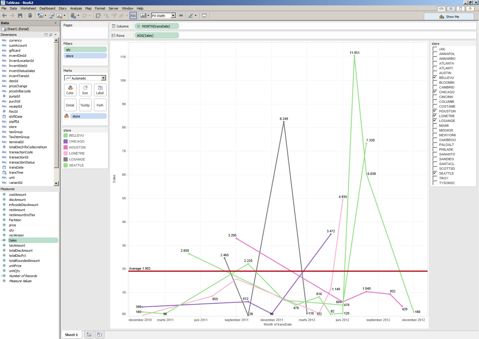 tableau prep output to excel